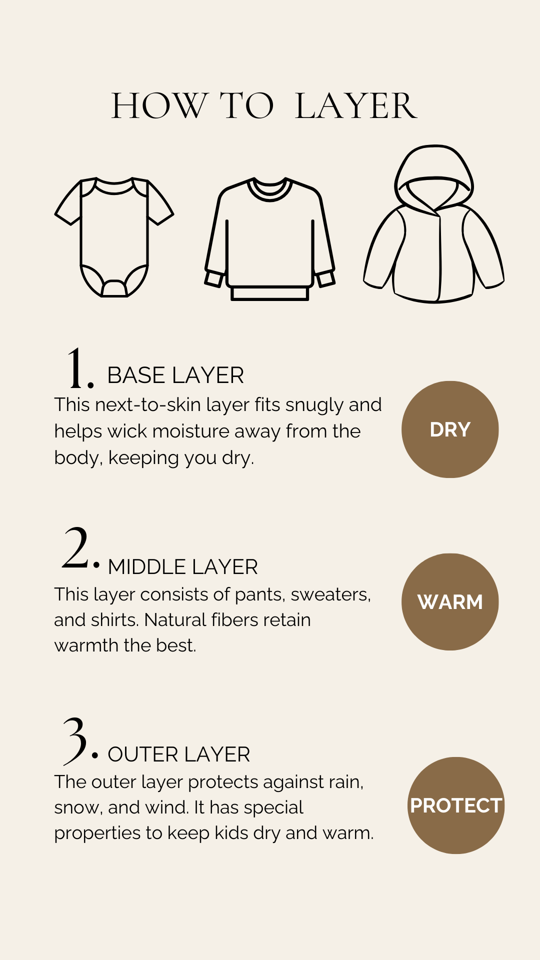 KIDS CLOTHING GUIDE: Staying Warm this Winter